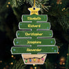It’s Feeling A Lot Like Christmas - Family Personalized Custom Ornament - Acrylic Custom Shaped - Christmas Gift For Family Members