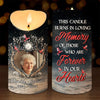 Custom Photo In Loving Memory, Forever Missed - Memorial Personalized Custom LED Candle - Sympathy Gift, Christmas Gift For Family Members