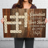 A Grandchild Is Love Made Visible - Family Personalized Custom Horizontal Canvas - Gift For Grandma, Grandpa, Grandkid
