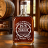Built To Last, Aged To Perfection - Couple Personalized Custom Whiskey Bottle - Birthday, Anniversary Gift For Husband