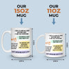 Custom Mug - Personalized Christmas Funny Gifts For Best Friends, Family, Coworker, Work Bestie - Chaos, I Call It Multitasking