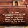 Custom Engraved Leather Toiletry Bag - Personalized Birthday Gifts For Son - Every Mile Matters