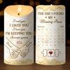 Custom LED Candle - Personalized Anniversary Wedding Gifts For Husband And Wife, Him And Her - Together We Build Something Real