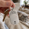 Custom Photo Keychain - Personalized Pet Memorial Gifts For Dogs, Cats - A Loyal Heart Never Fades