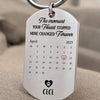 Custom Photo Keychain - Personalized Pet Memorial Gifts For Dogs, Cats - A Loyal Heart Never Fades
