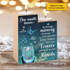You're Not Here Today But Are Forever Present In Our Hearts - Personalized Candle Holder