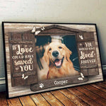 Custom Pet Photo Memorial Decor - Personalized Poster