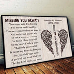 Custom Name Memorial Angel Tribute Decor - Personalized Poster