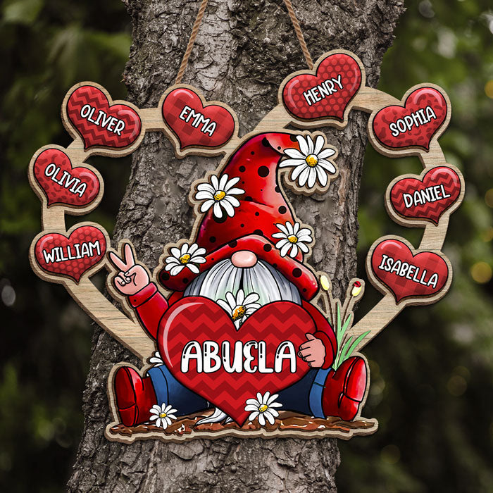 Custom Family Name Gnome Gifts for Grandma - Personalized Wood Sign