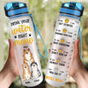 Drink Your Water Right Meow - Cat Personalized Custom Water Tracker Bottle - Gift For Pet Owners, Pet Lovers