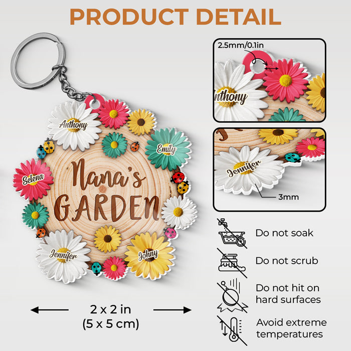 Custom Name Nana's Garden Gifts for Grandma - Personalized Acrylic Keychain