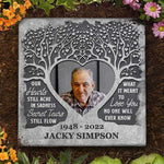 Custom Photo Memorial Garden Decor - Personalized Memorial Stone