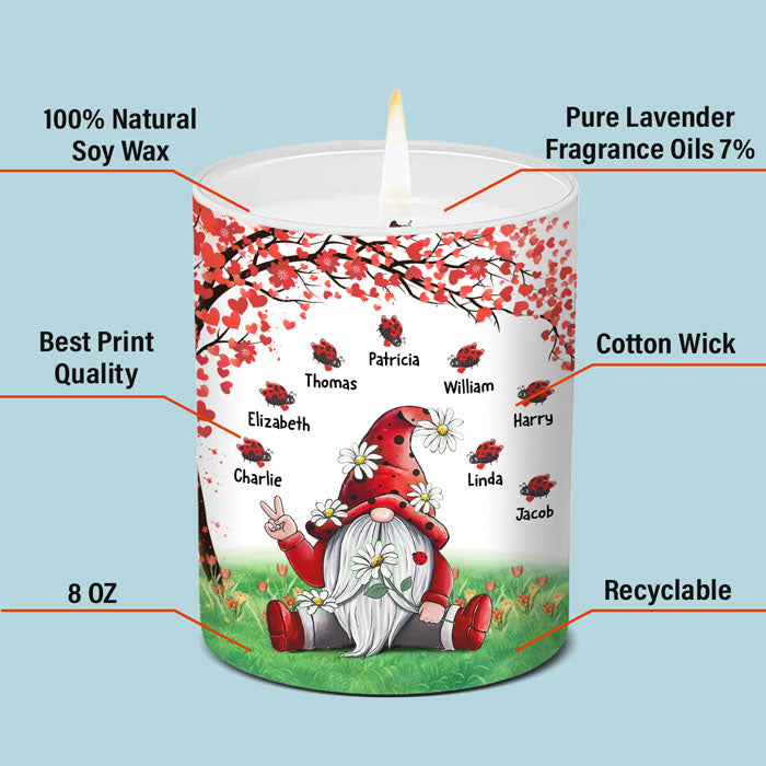 Custom Name Grandkids Gifts for Grandparents - Personalized Scented Candle