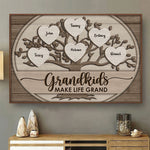 Custom Name Grandkids Family Tree Gifts for Grandparents - Personalized Poster