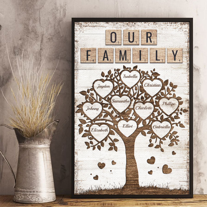 Custom Name Family Tree Gifts for Families - Personalized Poster