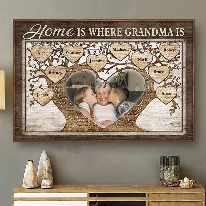 Home Is Where Grandma Is - Upload Image, Gift For Mom, Grandma - Personalized Horizontal Poster