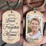 Custom Photo Memorial Keepsake Gifts - Personalized Keychain