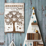 Custom Name Family Tree Gifts for Families - Personalized Poster