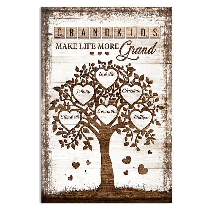 Custom Name Family Tree Gifts for Families - Personalized Poster