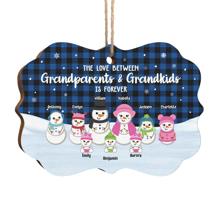 Custom Name Christmas Grandparents and Grandkids Gifts - Personalized Ornament
