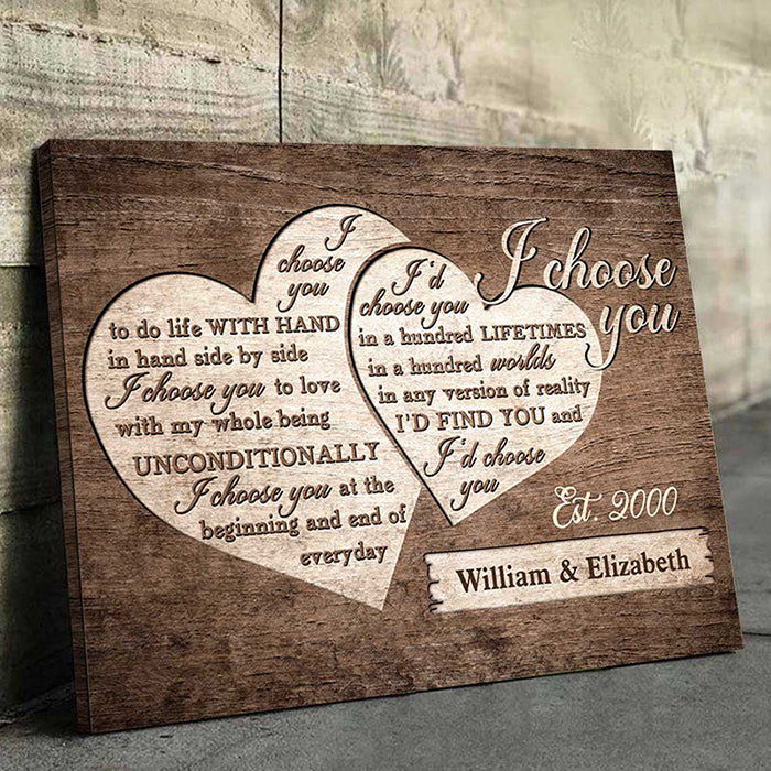 Custom Anniversary Love Quote Gifts for Couples - Personalized Canvas