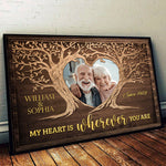 Custom Photo Anniversary Couple Gifts - Personalized Poster