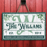 Custom Family Name Home Decor - Personalized Rectangle Sign