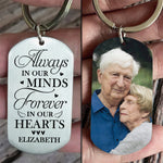 Custom Photo My Soul Knows You Are at Peace Memorial Gifts - Personalized Keychain