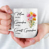 The Most Important Time Is Family Time - Family Personalized Custom Mug - Gift For Mom, Grandma