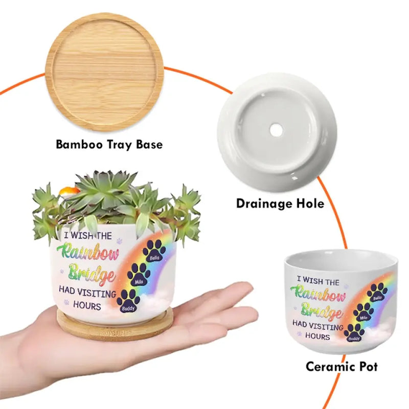 You’re In Our Thoughts - Memorial Personalized Custom Home Decor Ceramic Plant Pot - Sympathy Gift For Pet Owners, Pet Lovers