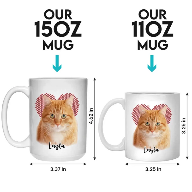 Custom Cat Photo Mother's Day Gifts for Cat Moms - Personalized Mugs