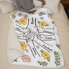 We Love You Mom - Family Personalized Custom 3D Inflated Effect Printed Blanket - Mother's Day, Gift For Mom, Grandma