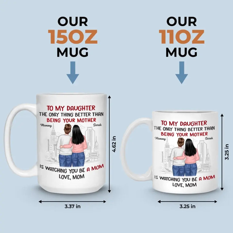 Custom Name Mother Daughter Gifts for Moms - Personalized Mugs