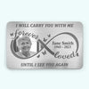 Custom Photo Always On My Mind Forever In My Heart - Memorial Personalized Custom Aluminum Wallet Card - New Arrival, Sympathy Gift For Family Members AMZ