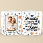 Custom Photo Family Gifts - Personalized Mugs