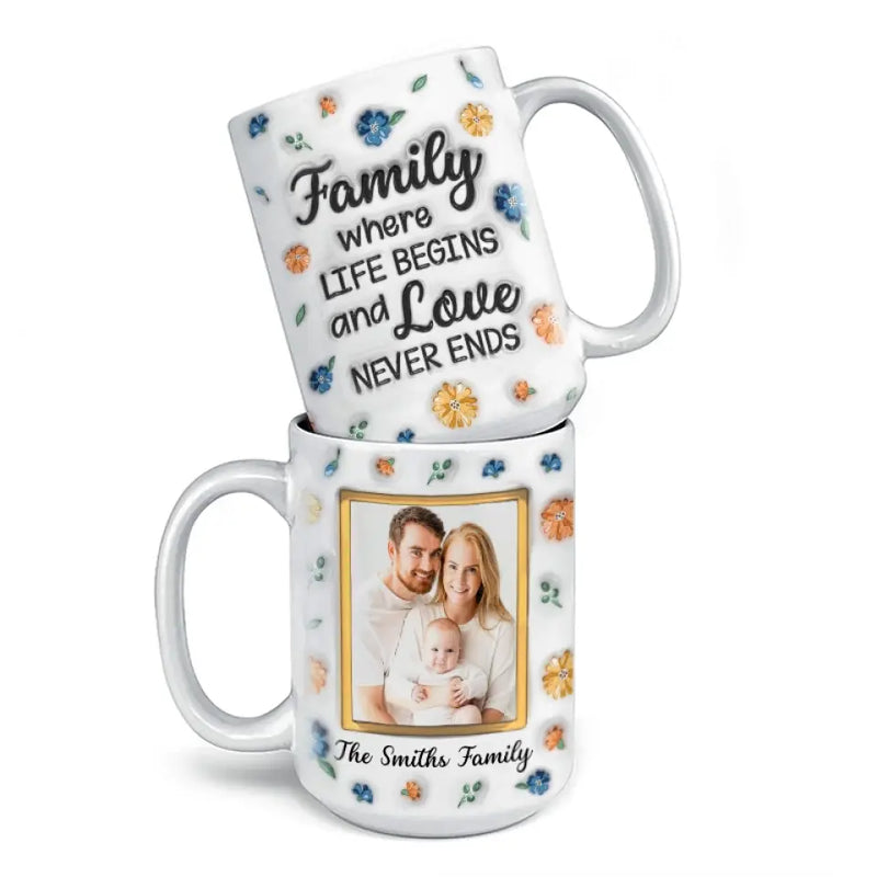 Custom Photo Family Gifts - Personalized Mugs