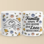Custom Name Family Gifts for Mom and Dad - Personalized Mugs