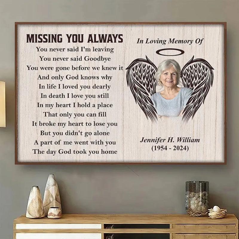 Custom Photo Memorial Angel Tribute - Personalized Poster