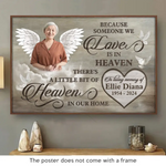 Custom Photo Memorial Angel Decor - Personalized Poster