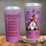 Custom Name Family Role Gifts for Mom - Personalized Aluminum Changing Color Cup