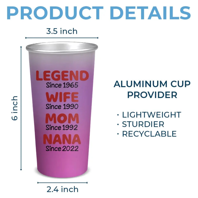 Custom Name Family Role Gifts for Mom - Personalized Aluminum Changing Color Cup