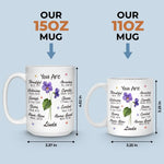 Custom Name Christian Bible Verse Gifts - Personalized Mug