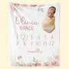 Custom Photo A New Baby Marks The Beginnings Of All Things - Family Personalized Custom Baby Blanket - Gift For Baby Kids, Newborn Baby