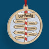 Love And Family Are The True Gifts Of Christmas - Family Personalized Custom Wood & Acrylic Ornament - Christmas Gift For Family Members