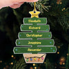 It’s Feeling A Lot Like Christmas - Family Personalized Custom Ornament - Acrylic Custom Shaped - Christmas Gift For Family Members