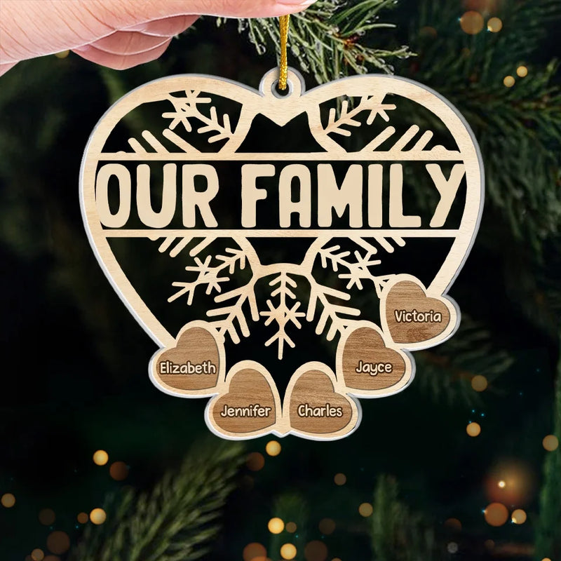 Custom Name Family Christmas Gifts - Personalized Ornament