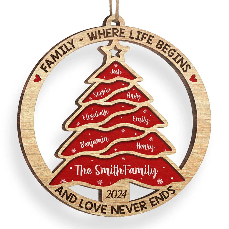Home Is Where The Christmas Tree Glows - Family Personalized Custom Ornament - Wood Custom Shaped - Christmas Gift For Family Members