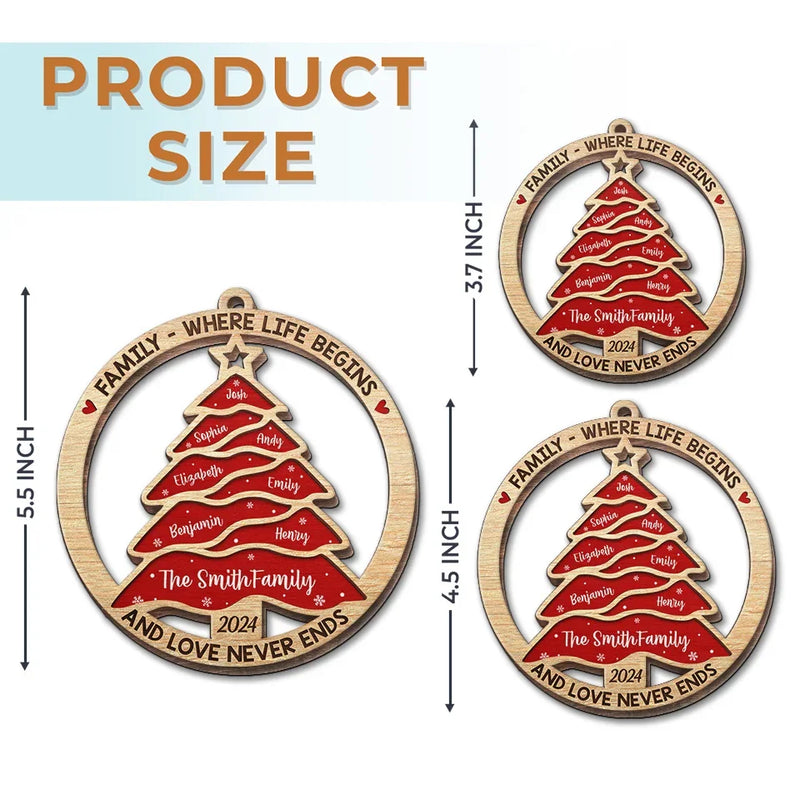 Home Is Where The Christmas Tree Glows - Family Personalized Custom Ornament - Wood Custom Shaped - Christmas Gift For Family Members