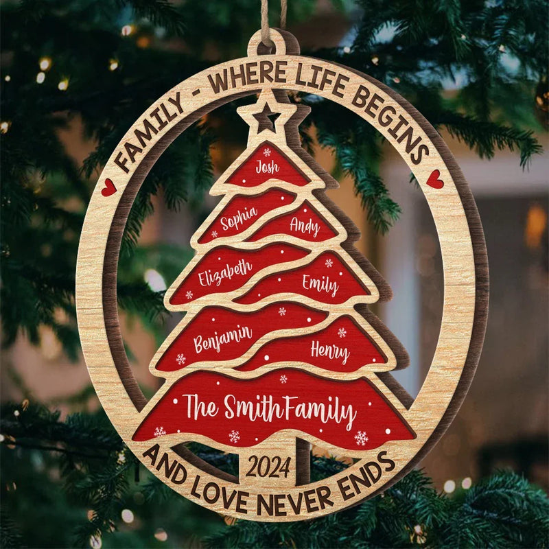 Home Is Where The Christmas Tree Glows - Family Personalized Custom Ornament - Wood Custom Shaped - Christmas Gift For Family Members