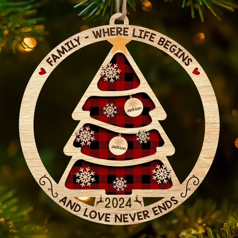 The True Meaning Of Christmas Is Found In Our Hearts - Family Personalized Custom Ornament - Wood Custom Shaped - Christmas Gift For Family Members